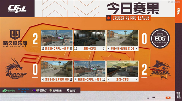 XJ状态神勇Q9轻松战胜EDG，EP.快手惨败白鲨.斗鱼