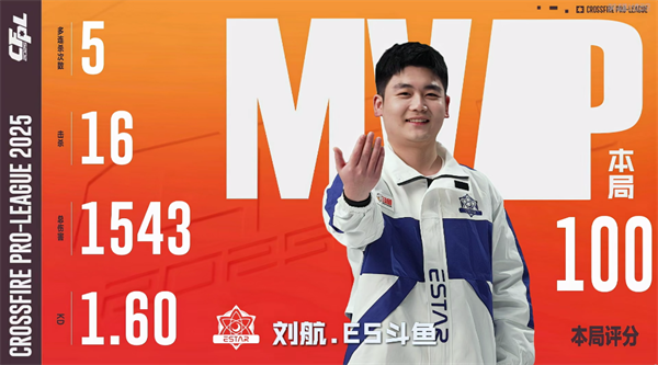 LGD背水一战迎首胜良机，eStar双星对阵老东家KZ.斗鱼