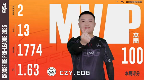 LGD遭遇EDG谁能结束连败？KZ.斗鱼奋力一搏有望复仇Q9