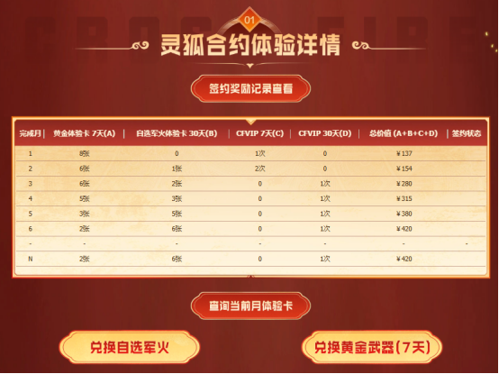 【活动看点】7月灵狐者的约定来袭！魂·雷神-海滩派对等海量福利签约即领！