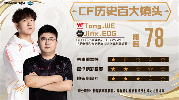 《CF历史百大镜头》第71名至80名正式公布！