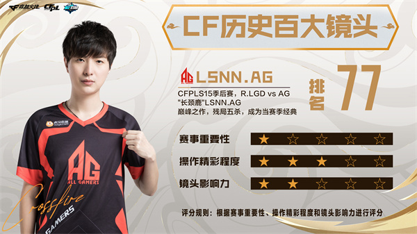 《CF历史百大镜头》第71名至80名正式公布！