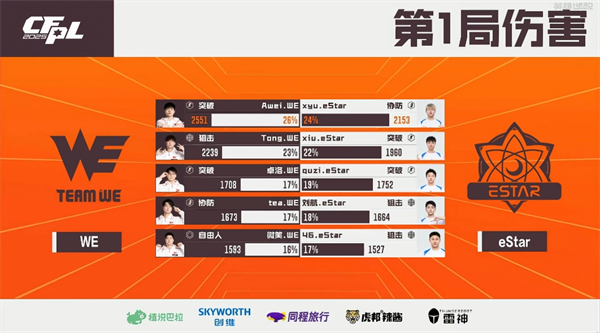 常规赛尘埃落定！EDG、WE收官战获胜，搭上季后赛末班车