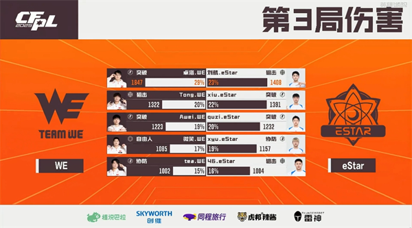 常规赛尘埃落定！EDG、WE收官战获胜，搭上季后赛末班车