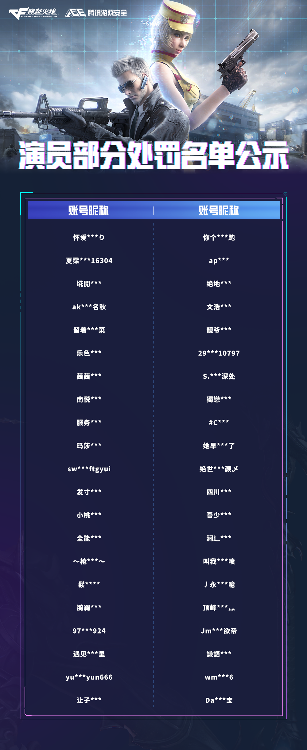 7月11日封禁数据出炉！反作弊需要大家一起砥砺前行！