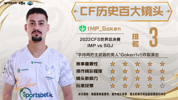 《CF历史百大镜头》排名前10的镜头正式公布