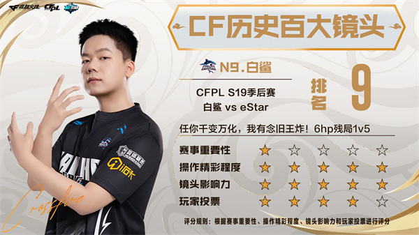 《CF历史百大镜头》排名前10的镜头正式公布
