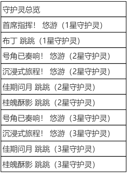《英雄联盟手游》萌灵集结守护灵绘本概率公示