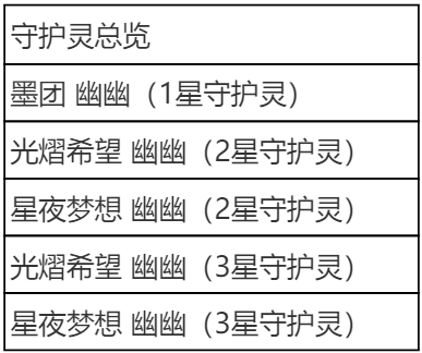 《英雄联盟手游》萌灵集结守护灵绘本概率公示
