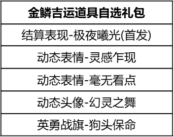 《英雄联盟手游》祥瑞聚福吉兆宝箱概率公示