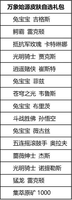 《英雄联盟手游》奥术奇珍幻变宝箱概率公示