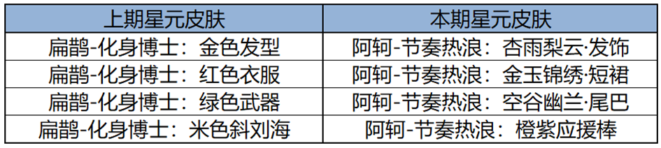 https://static.gametalk.qq.com/image/18/1739348111_d2b5ca33bd970f64a6301fa75ae2eb22.png