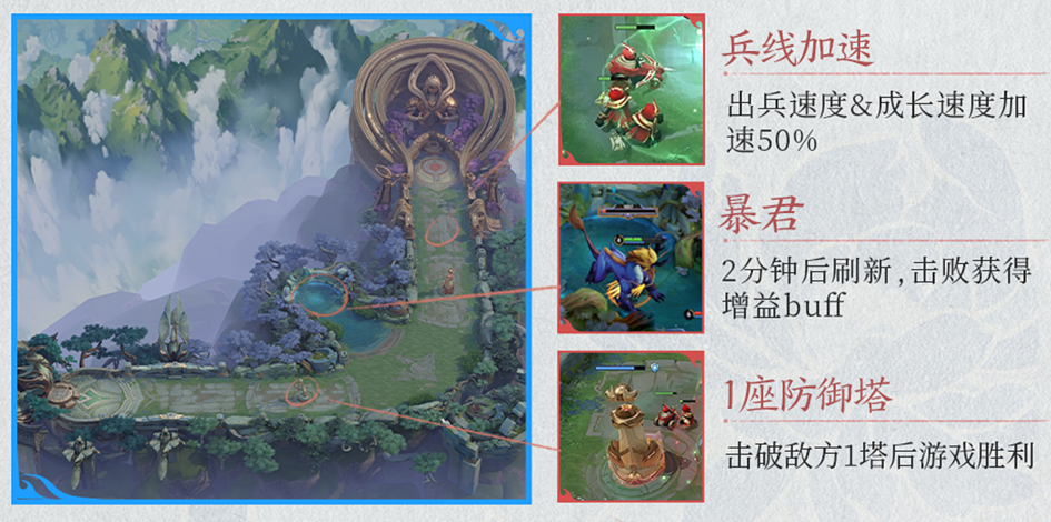 https://static.gametalk.qq.com/image/18/1739348161_d2b5ca33bd970f64a6301fa75ae2eb22.png