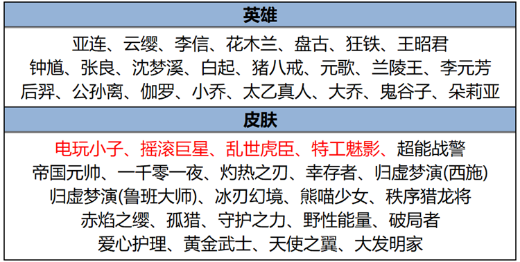 https://static.gametalk.qq.com/image/18/1741159822_d2b5ca33bd970f64a6301fa75ae2eb22.png