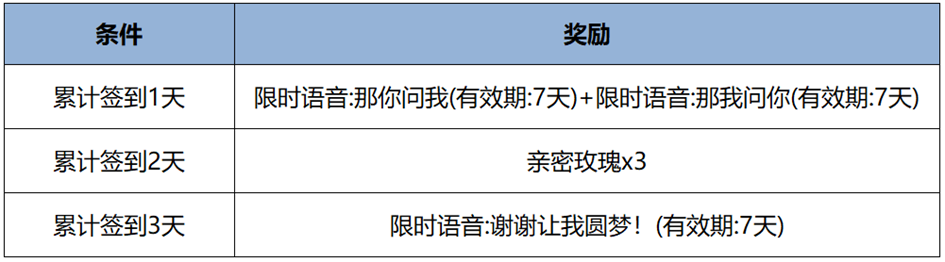 https://static.gametalk.qq.com/image/18/1741762142_d2b5ca33bd970f64a6301fa75ae2eb22.png