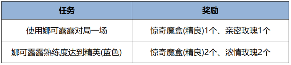 https://static.gametalk.qq.com/image/18/1741762178_d2b5ca33bd970f64a6301fa75ae2eb22.png