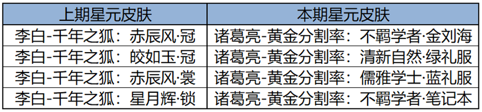 https://static.gametalk.qq.com/image/18/1741762226_d2b5ca33bd970f64a6301fa75ae2eb22.png
