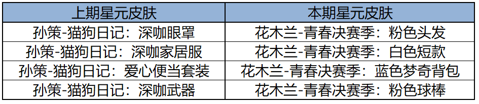 https://static.gametalk.qq.com/image/18/1744791935_d2b5ca33bd970f64a6301fa75ae2eb22.png
