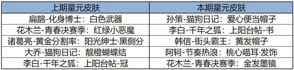 https://static.gametalk.qq.com/image/18/1744791940_d2b5ca33bd970f64a6301fa75ae2eb22.png