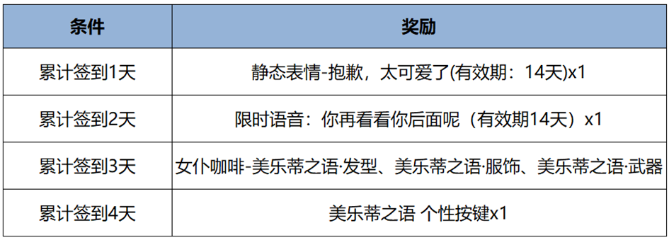https://static.gametalk.qq.com/image/18/1745746117_d2b5ca33bd970f64a6301fa75ae2eb22.png
