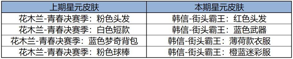 https://static.gametalk.qq.com/image/18/1745746600_d2b5ca33bd970f64a6301fa75ae2eb22.png