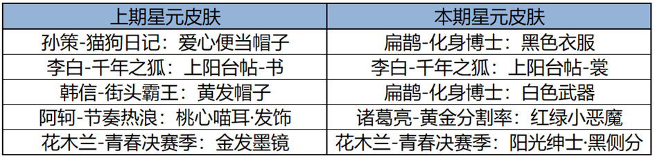https://static.gametalk.qq.com/image/18/1745746604_d2b5ca33bd970f64a6301fa75ae2eb22.png