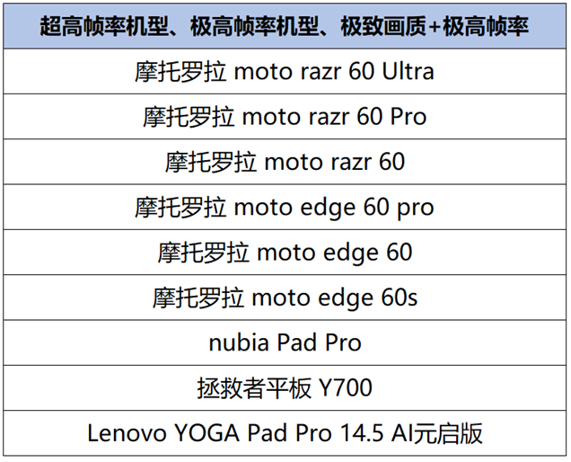 https://static.gametalk.qq.com/image/18/1745747807_d2b5ca33bd970f64a6301fa75ae2eb22.png