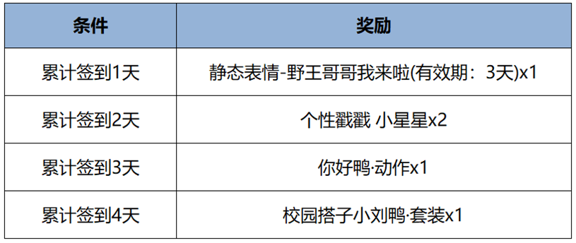https://static.gametalk.qq.com/image/18/1749630913_d2b5ca33bd970f64a6301fa75ae2eb22.png