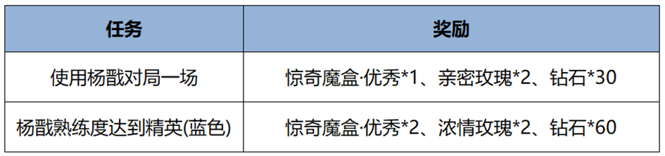 https://static.gametalk.qq.com/image/18/1749630931_d2b5ca33bd970f64a6301fa75ae2eb22.png