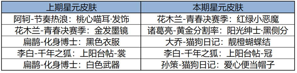 https://static.gametalk.qq.com/image/18/1749630951_d2b5ca33bd970f64a6301fa75ae2eb22.png