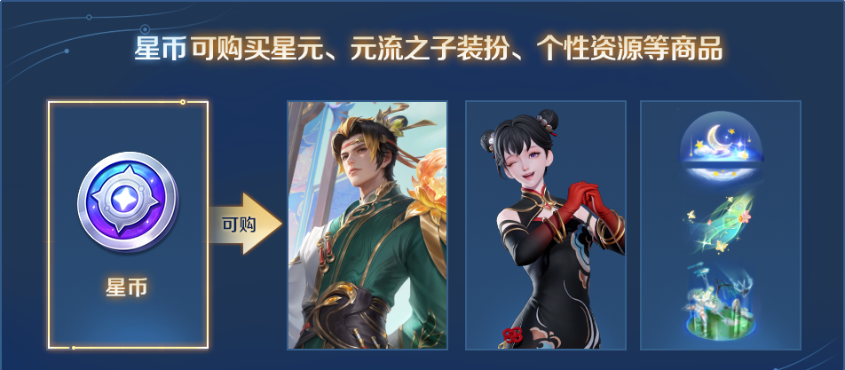 6月26日抢先服S40赛季版本更新公告