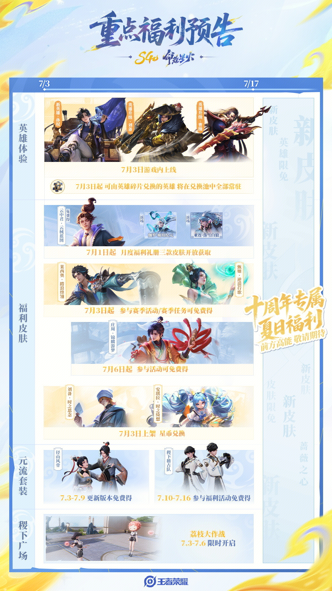 版本更新福利一览来啦！