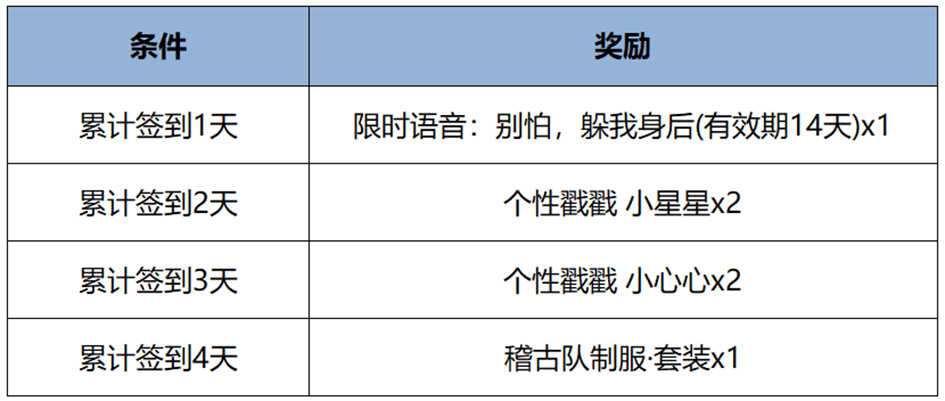 https://static.gametalk.qq.com/image/18/1752049808_d2b5ca33bd970f64a6301fa75ae2eb22.png