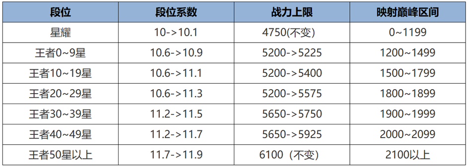 https://static.gametalk.qq.com/image/18/1752049895_d2b5ca33bd970f64a6301fa75ae2eb22.png