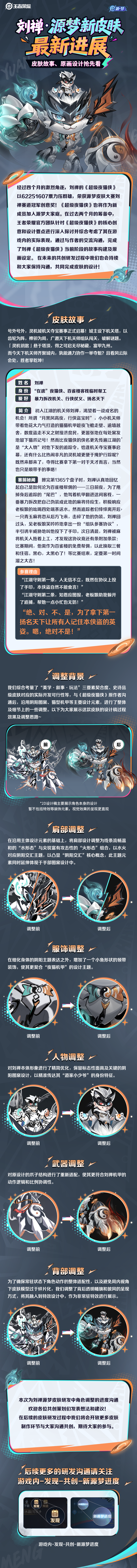 刘禅&米莱狄源梦研发站上线，最新角色形象曝光！