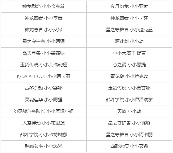 云顶之弈：6周年庆”销售公告第二幕