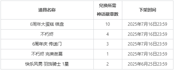 云顶之弈：6周年庆”销售公告第二幕