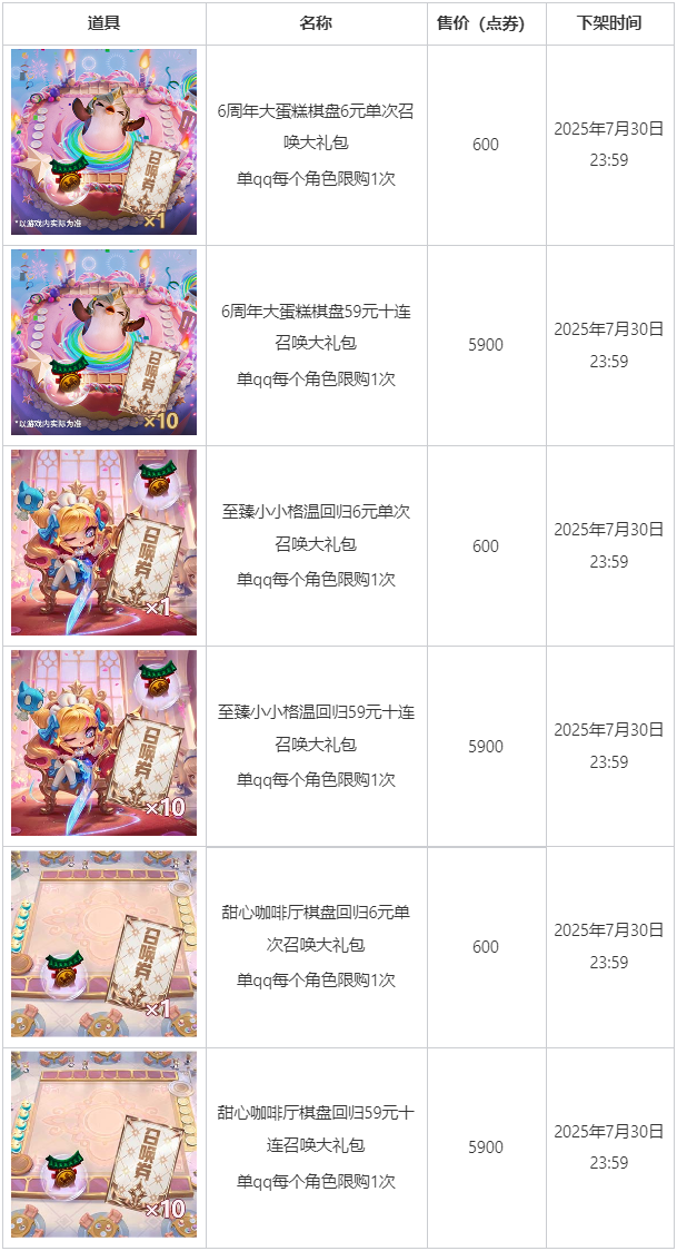 云顶之弈：6周年庆”销售公告第二幕