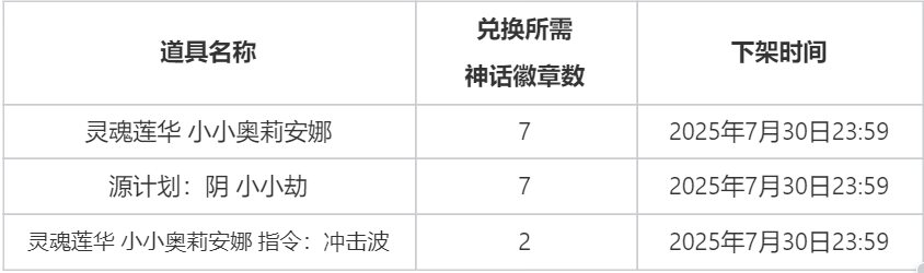 【云顶之弈】灵魂莲华小小奥莉安娜召唤及圣魔契典上线公告