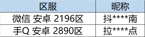 忍者大赛武斗赛赛事作弊处罚公告（第一批）