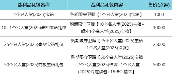 英雄联盟2025名人堂庆典即将开启