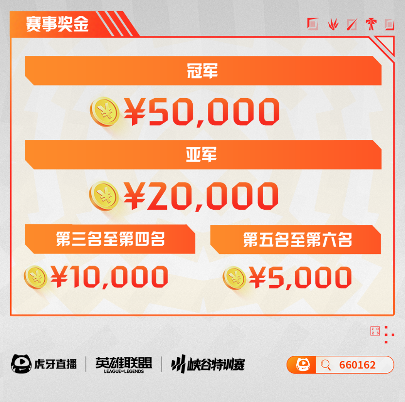 【峡谷特训倒计时】六大明星队长空降虎牙，老友开黑上演