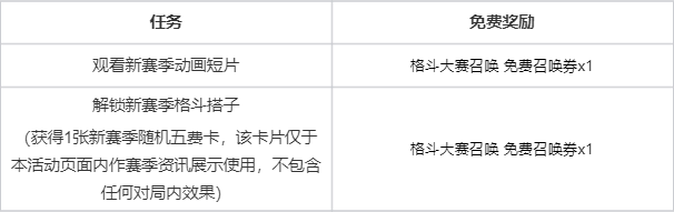 【云顶之弈】S15格斗大赛召唤&夺宝活动即将上线