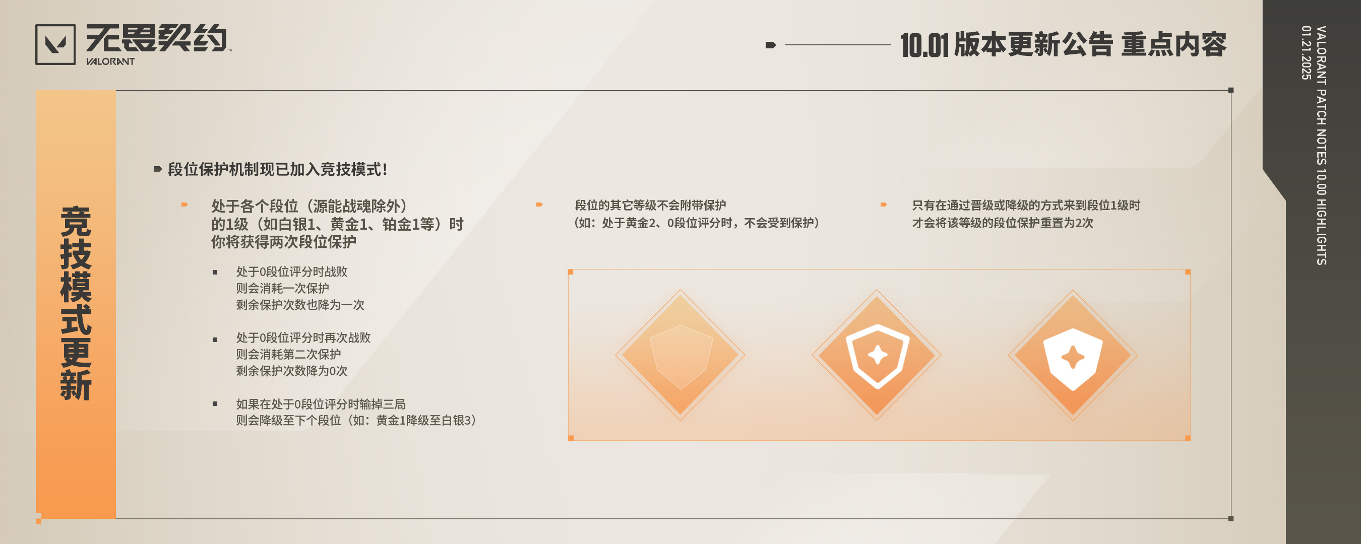 《无畏契约》1月24日停机更新公告