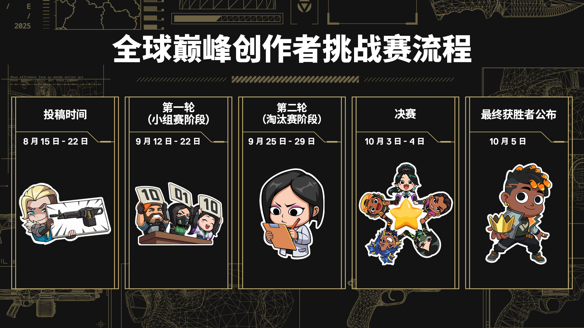 全球巅峰创作者挑战赛预告：同人作品、Cosplay和电竞赛事剪辑