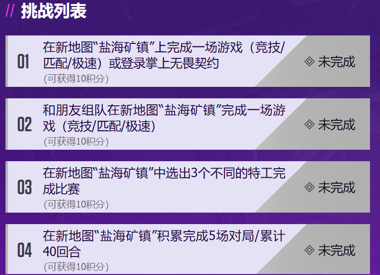 探秘新图领福利及进度异常说明!