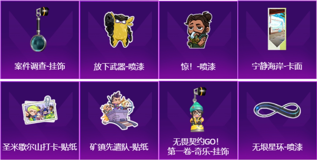 探秘新图领福利及进度异常说明!