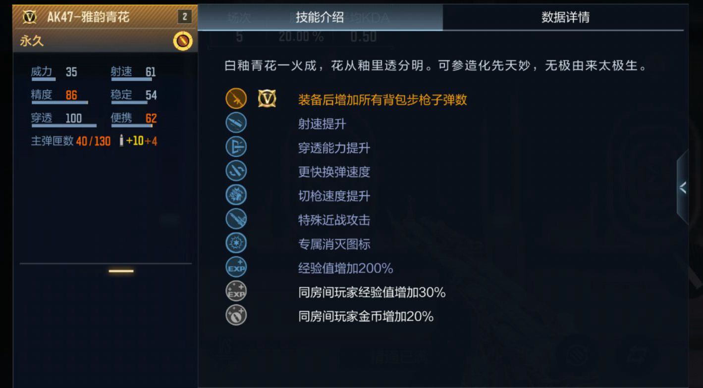 AK47-雅韵青花与M4A1-千变返场评测，炎龙CFM币兑换商城等你光顾