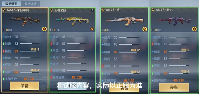 意外！全新末日审判系列武器炸街！