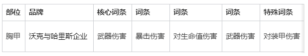 6月6日第七赛季季中版本更新预告